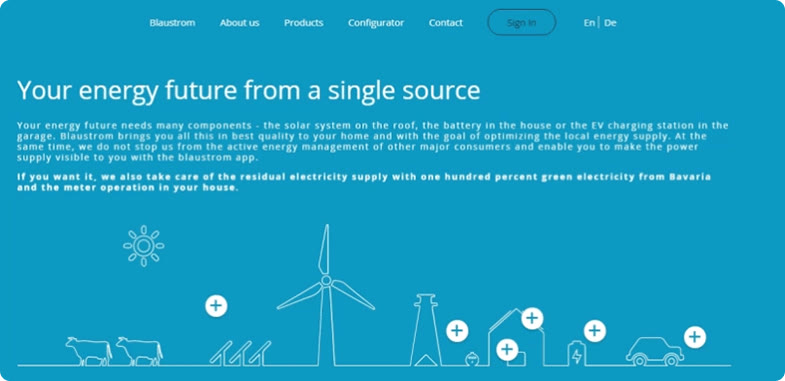 Slide Your energy future from a single source: a plus button on the line drawing is clicked and a note about the electricity meter opens