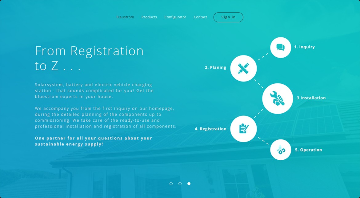 Slide From Registration to Z: text on the left and five round icons joined by a dotted line: inquiry, planning, installation, registration, operation