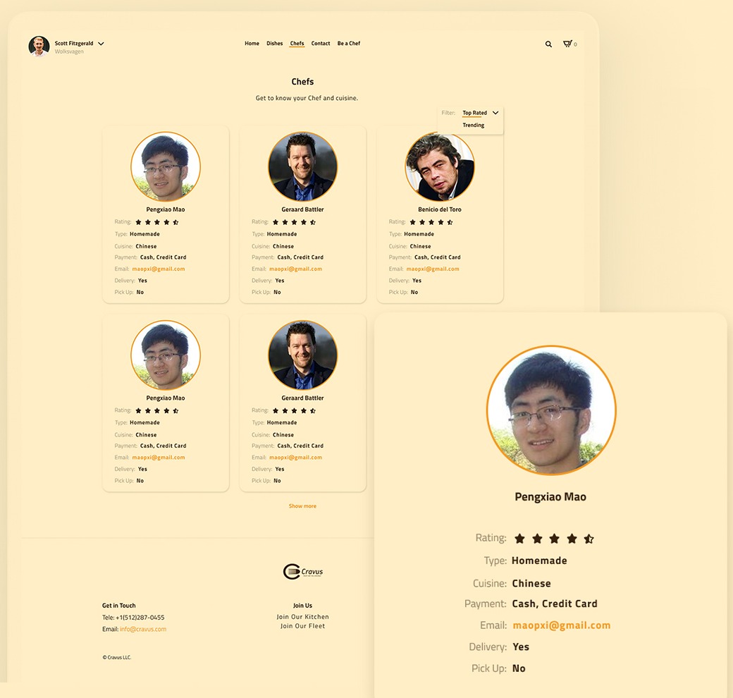 Chefs page with a grid of chef cards and one card shown enlarged