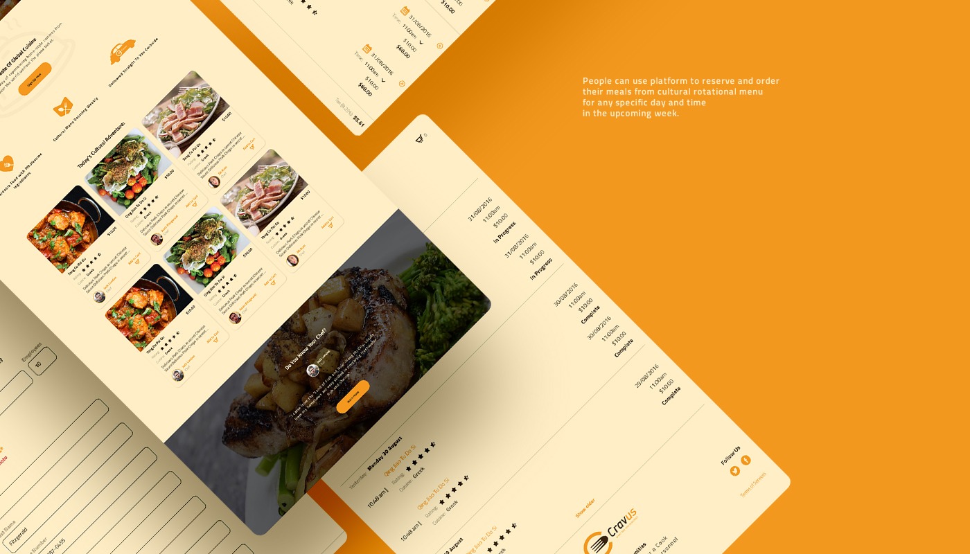 Cravus pages laid out at an angle on an orange background: the main page with dish cards, a chef story, the sign-up form, order history and the delivery map