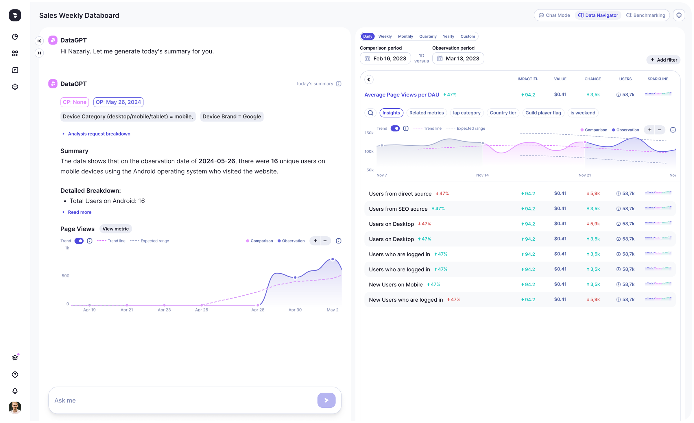 Before: date controls confined to the Data Navigator while chat lacks visible context.