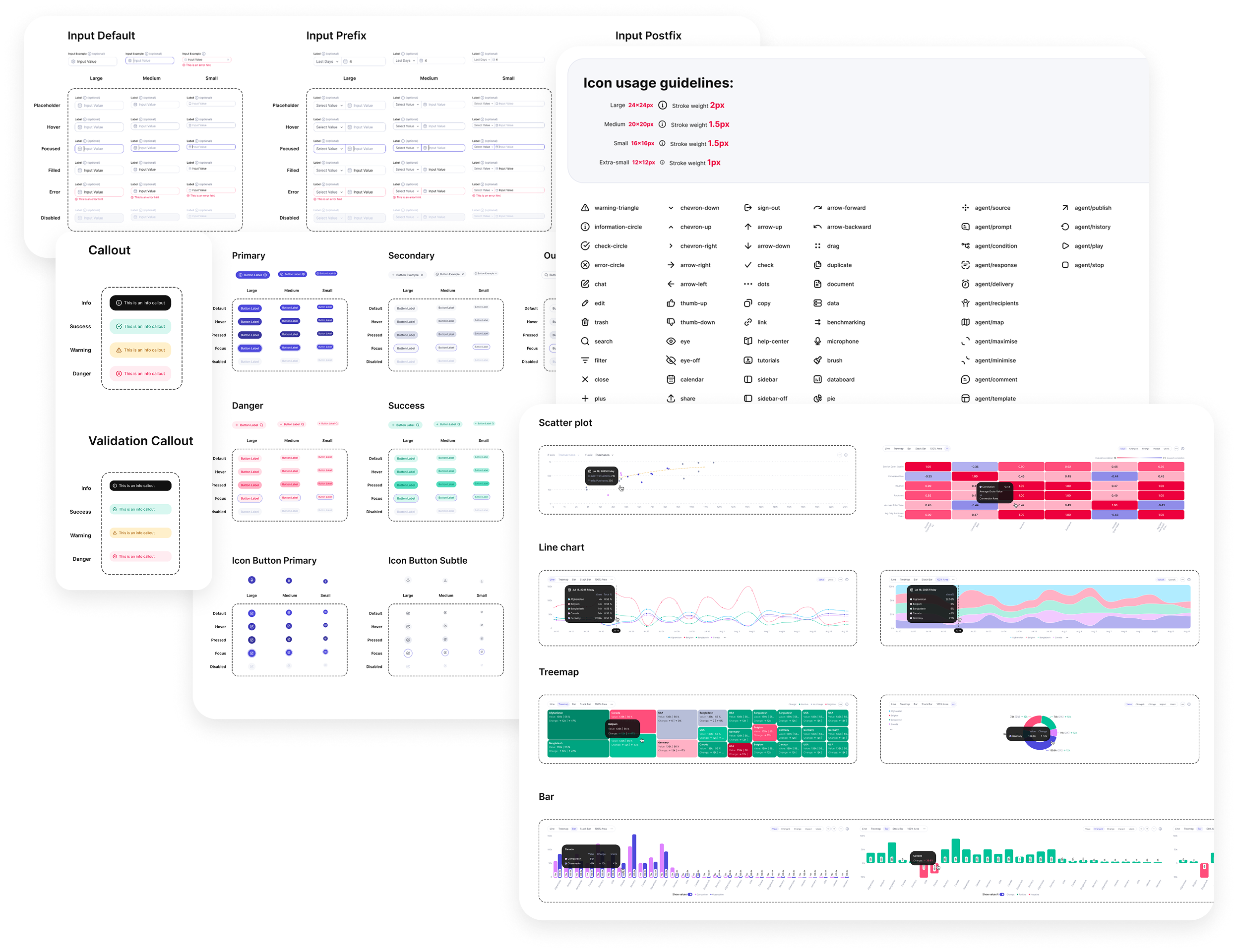 DataGPT input states, buttons, callouts, icons, and analytical charts.