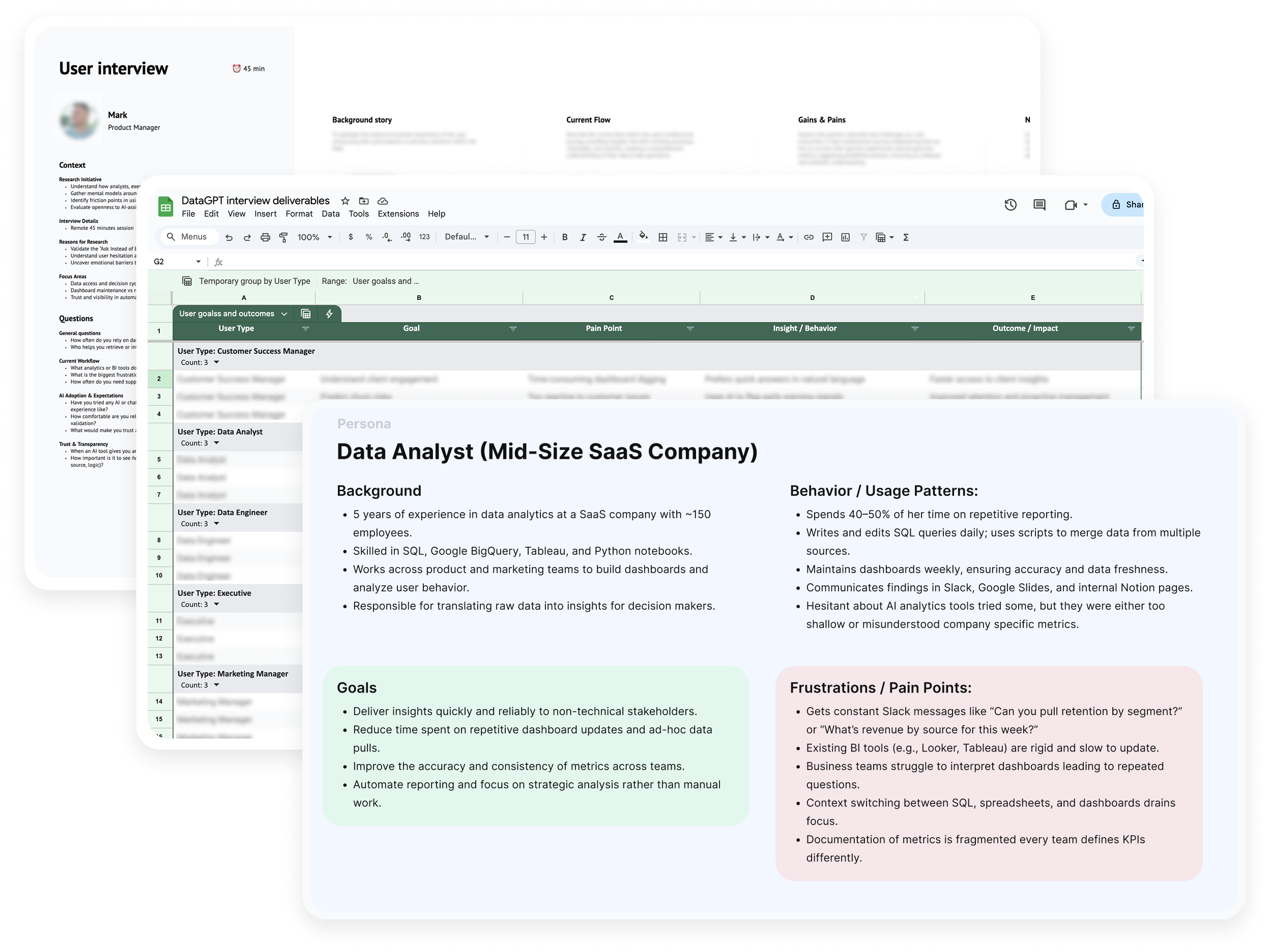 Stakeholder interview notes, research findings, and a detailed data analyst persona.