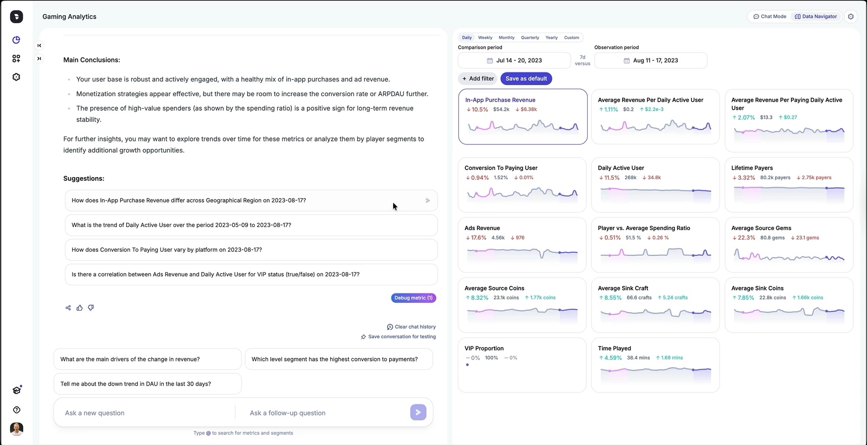 Pilot version of DataGPT showing a gaming analytics conversation and metric cards.