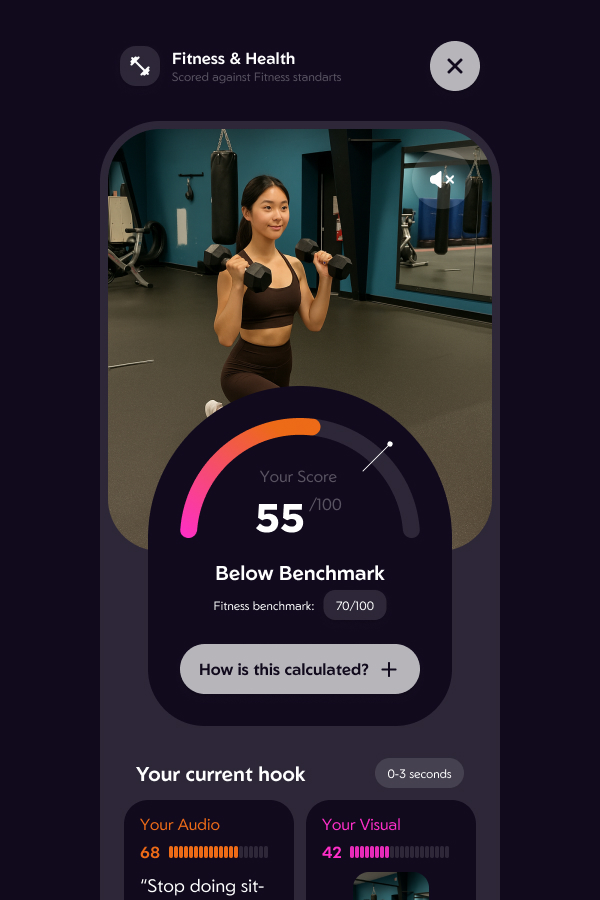 Score of 55 out of 100, below the Fitness and Health benchmark of 70, with audio and visual sub-scores for the first 3 seconds
