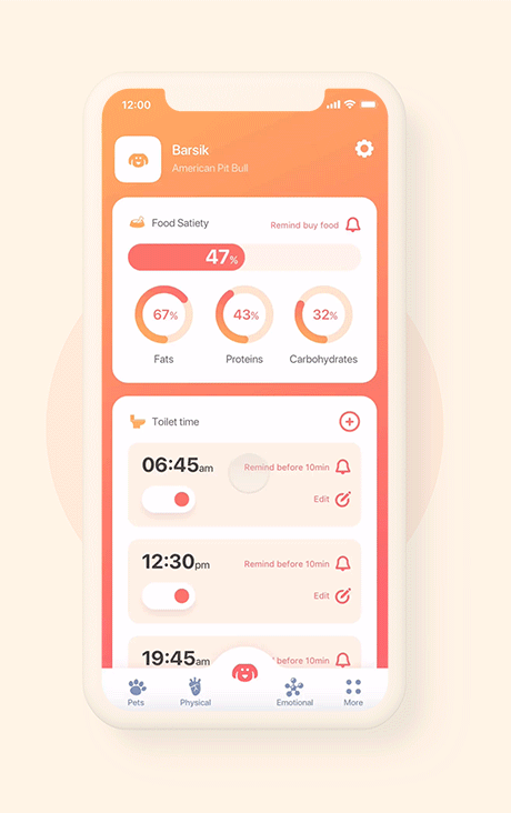 The needs screen: food satiety at 47% with fats, proteins and carbohydrates rings, and toilet times at 06:45, 12:30 and 19:45 being switched off and on