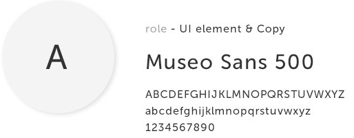 Museo Sans 500 specimen: the alphabet in capitals and lower case and the digits