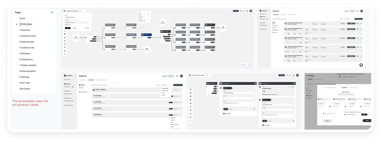 Low-fidelity Voximplant Kit prototypes covering the scenario editor and campaign flows.