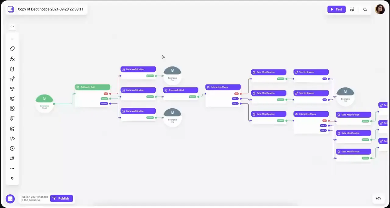Voximplant visual scenario editor with connected call-flow blocks.